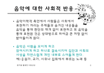 음악을 활용한 아동상담-6