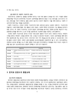 한국과 핀란드의 교육 특징-5