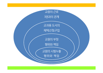 교원의 신분보장, 교원의 징계와 소청심사제도, 학교사고와 책임-3