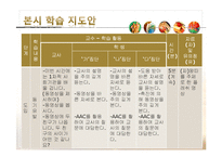 중학교 지체장애 학생 대상 사회과 학습 지도안-학교에서 만나는 사람들-6