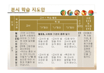 중학교 지체장애 학생 대상 사회과 학습 지도안-학교에서 만나는 사람들-10