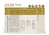 중학교 지체장애 학생 대상 사회과 학습 지도안-학교에서 만나는 사람들-11