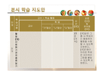 중학교 지체장애 학생 대상 사회과 학습 지도안-학교에서 만나는 사람들-14