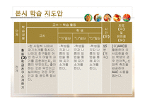 중학교 지체장애 학생 대상 사회과 학습 지도안-학교에서 만나는 사람들-16