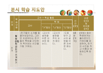 중학교 지체장애 학생 대상 사회과 학습 지도안-학교에서 만나는 사람들-17