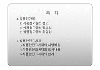 식품완전표시제 교육-2