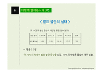 화법교육 레포트-10