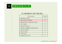 화법교육 레포트-11
