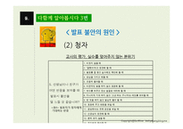 화법교육 레포트-14