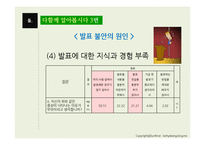화법교육 레포트-16