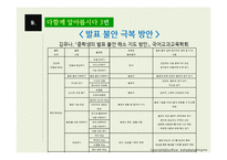화법교육 레포트-17