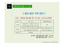 화법교육 레포트-18