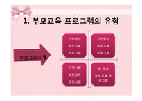 부모교육 프로그램의 유형 및 실제-6