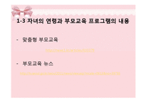 부모교육 프로그램의 유형 및 실제-13