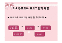 부모교육 프로그램의 유형 및 실제-17