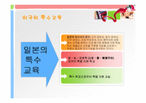 장애아동 특수 보육-6