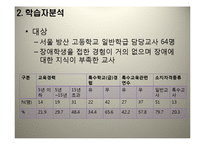 Smith & Ragan 모형-6