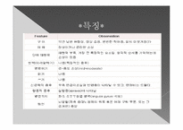 뇌의 언어장애와 실어증-14