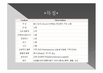 뇌의 언어장애와 실어증-17