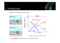 알루미늄 공기전지의 기전력 및 효율 향상-7