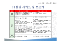 스포츠 승부조작에 대하여-15