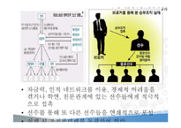 스포츠 승부조작에 대하여-17
