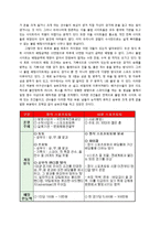 스포츠 승부조작에 대하여-2