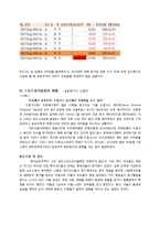 스포츠 승부조작에 대하여-8