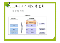 K리그 구단들이 나아가야 할 마케팅 방향-7