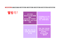 웰빙과 로가닉푸드-4