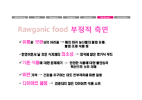 웰빙과 로가닉푸드-10