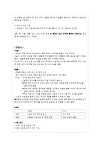 김동인의 경향 및 소설 분석-5