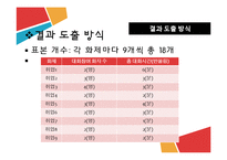 화제에 따른 언어사용 비교-6