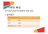 화제에 따른 언어사용 비교-12