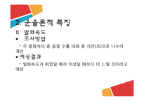 화제에 따른 언어사용 비교-14