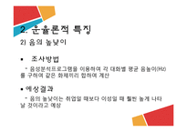 화제에 따른 언어사용 비교-17