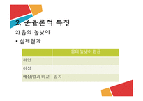 화제에 따른 언어사용 비교-18