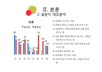 한자어와 중국어의 동원어 의미 비교연구-12