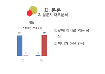한자어와 중국어의 동원어 의미 비교연구-16