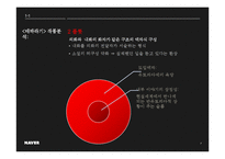 김동인의 경향 및 소설 분석-7