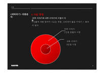 김동인의 경향 및 소설 분석-9