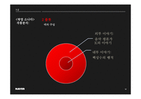 김동인의 경향 및 소설 분석-14