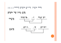 문장의 확장 레포트-12
