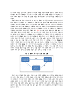 사회계층구조에 따른 교육 성취도 연구-4