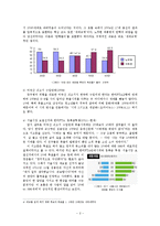세대담론의 한계-4
