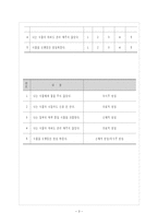 식물학대 현황과 사회복지적 개입방법-4