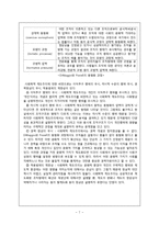사회복지 공동모금회 조직분석-7