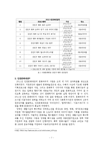 문화바우처 사례 평가 및 활용방안 고찰-8