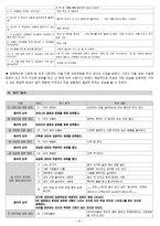 아동 심리 검사-8