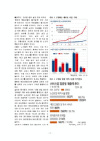 노인소비자 피해사례 분석-4